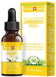 Exactly How Extended Would it Acquire for CBD Important essential oil to function? post thumbnail image