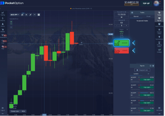 Trading at Your Fingertips: Pocket Option Overview post thumbnail image